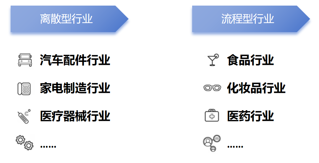 TPM設備管理系統(tǒng)